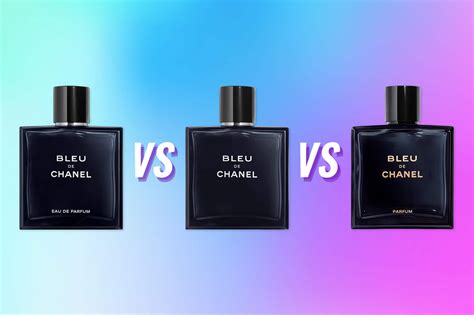 Purchase Question: Bleu de Chanel EDP or Dolce & Gabbana 